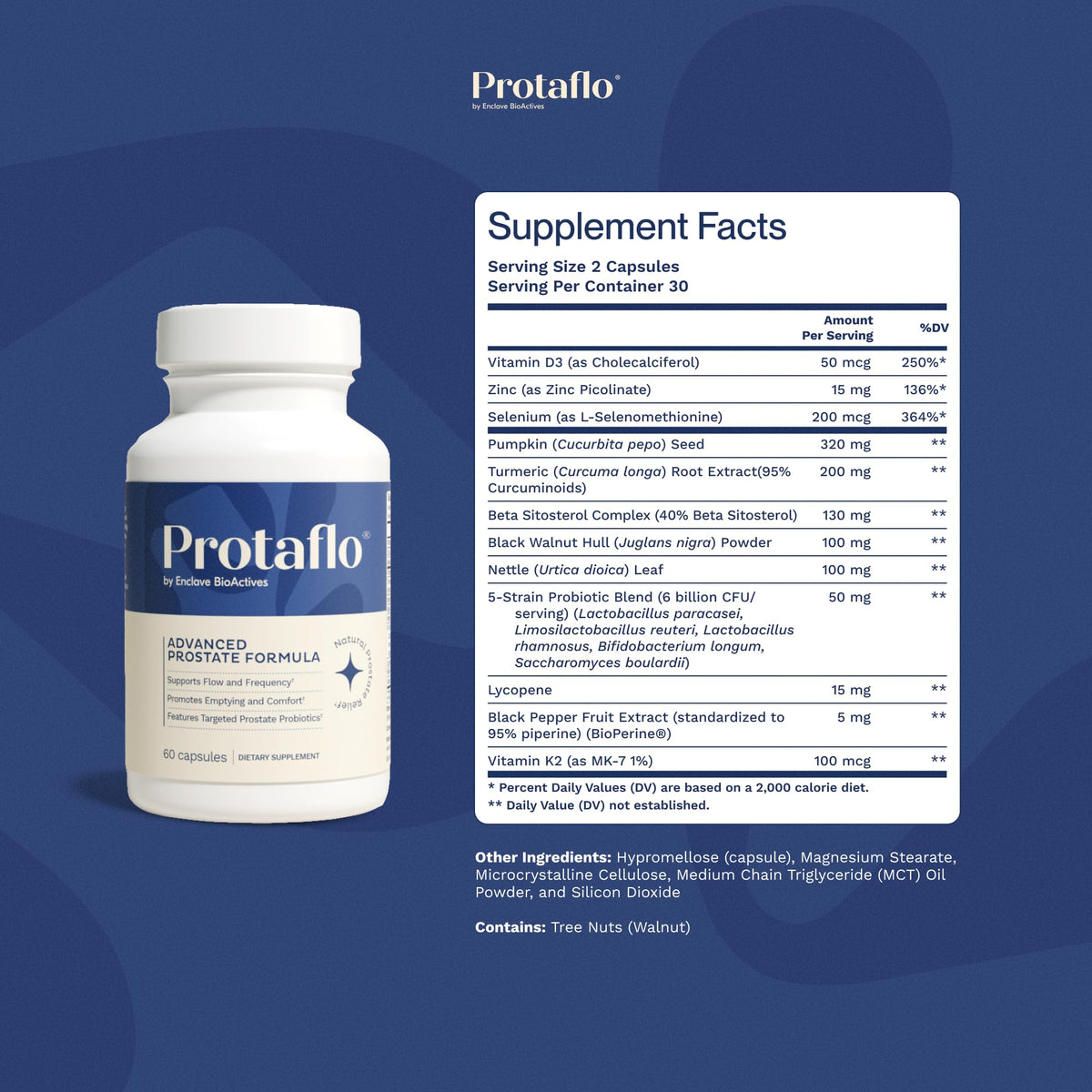 Prostate Support for Men